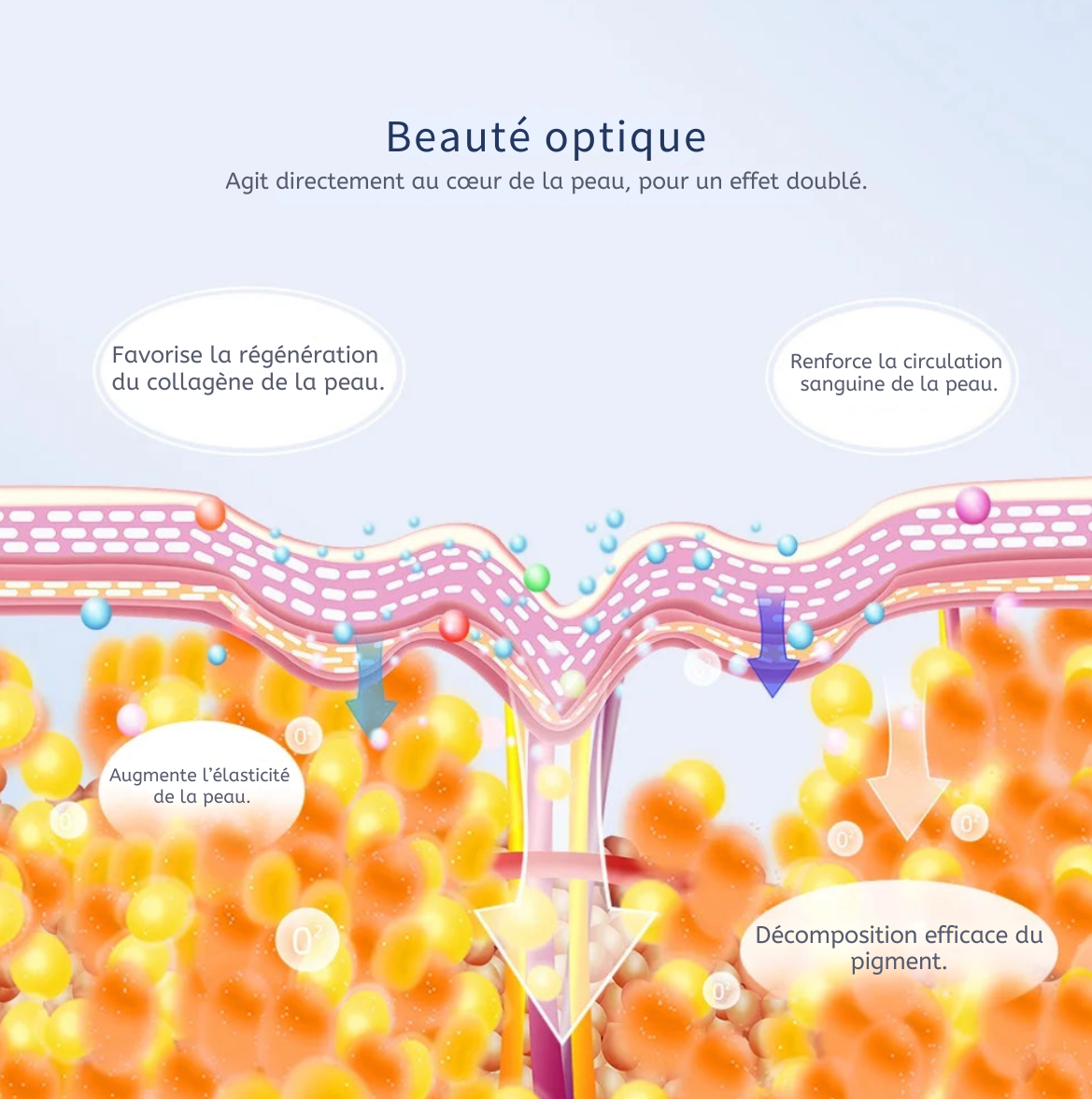 MASQUE DE BEAUTÉ LUMINEUX LAKERAIN – 7 COULEURS