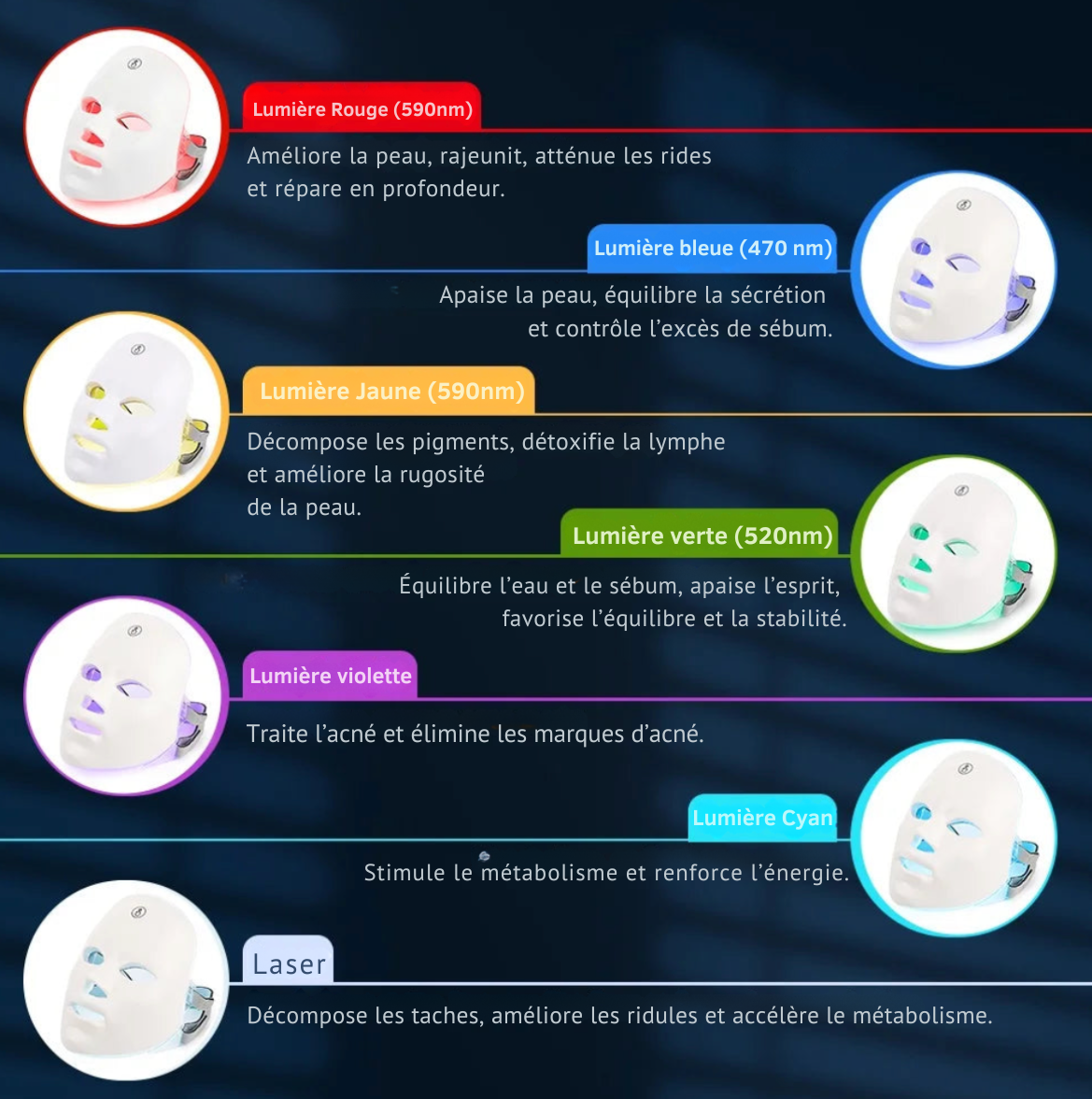 MASQUE DE BEAUTÉ LUMINEUX LAKERAIN – 7 COULEURS